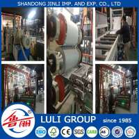 pvc edge banding production line from LULI GROUP China manufacturers since1985